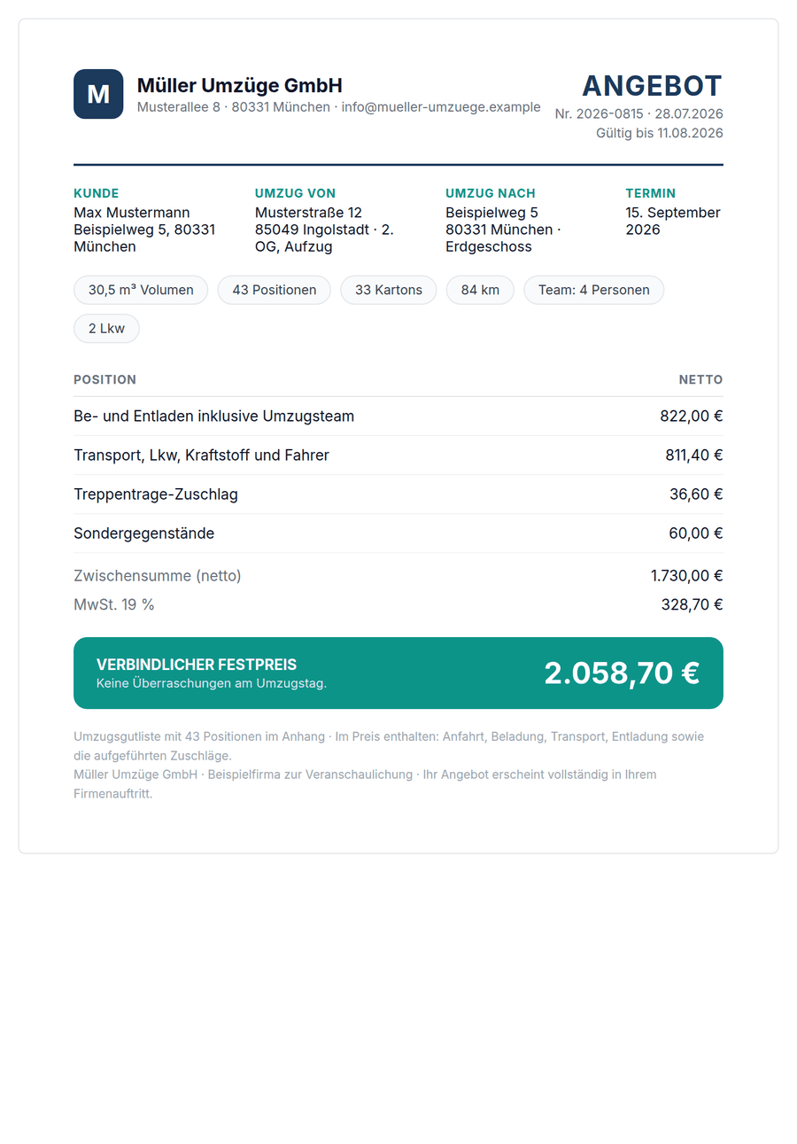 Angebots-PDF im Namen des Betriebs